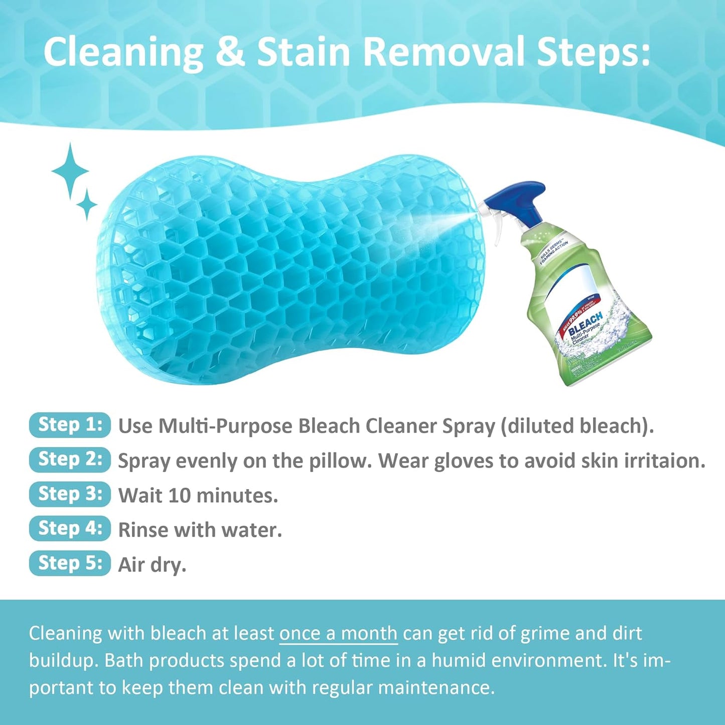 Sunlit Bath Jello Mini Gel Bath Pillows, Lumbar Pillow for Bathtub, Back Support Pillow, Gel Pillow with Non-Slip Suction Cups for Lumbar, Back Rest Support, Fits Curved or Straight Back Tubs, White