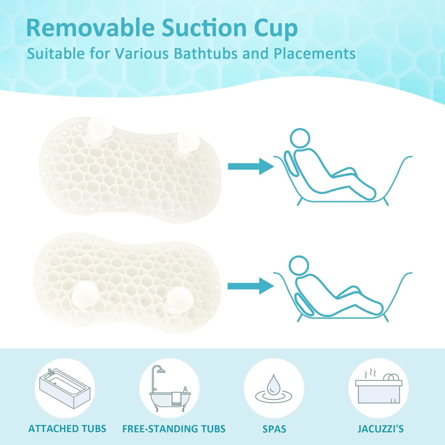 Bath Jello Gel Bath Pillow – Ergonomic Lumbar Support for Bathtub Comfort