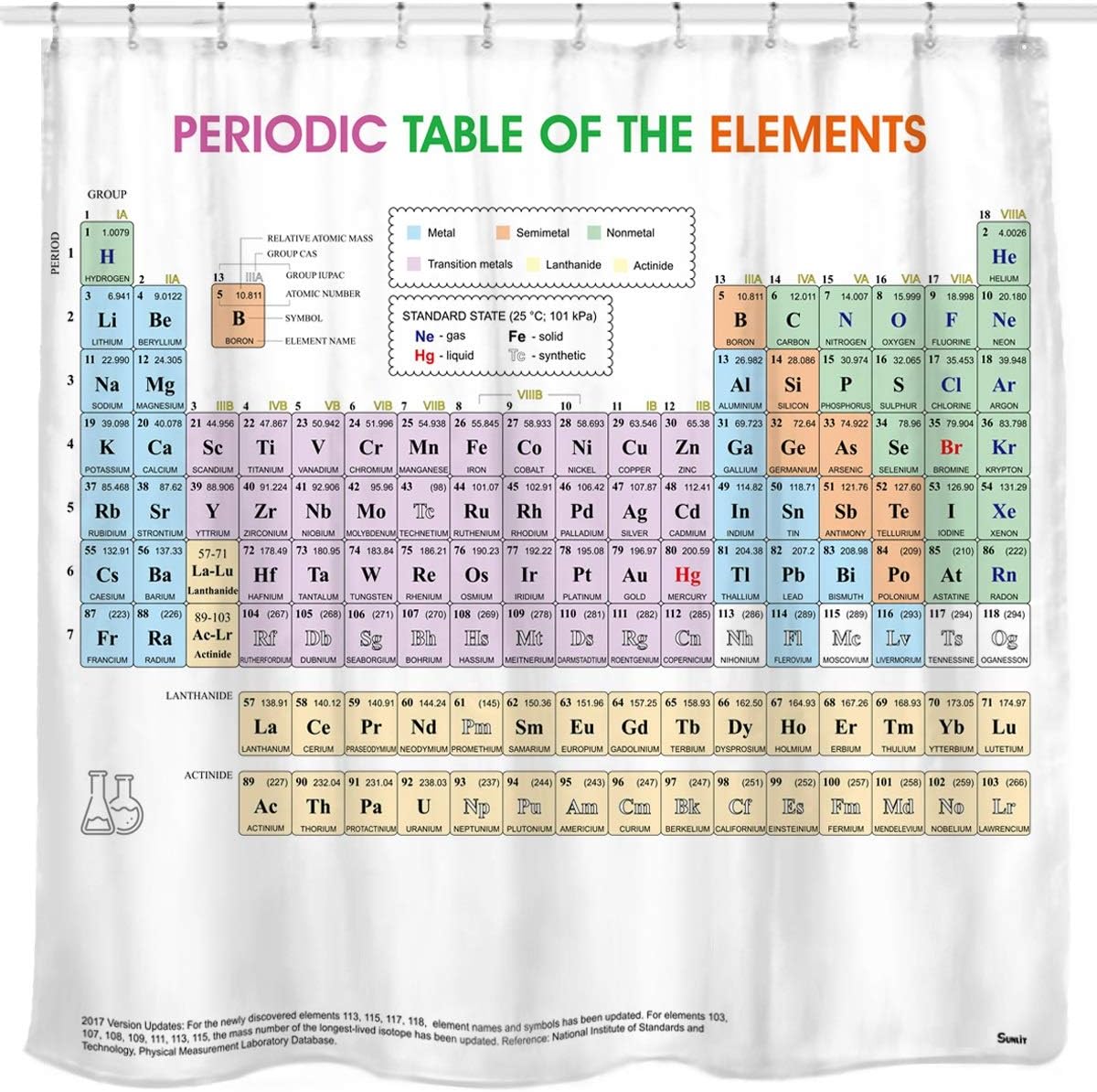 Updated Periodic Table of Elements Fabric Shower Curtains for Chemistry Students and Teacher Use as Poster, Educational Shower Curtain