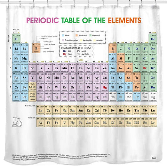 Updated Periodic Table of Elements Fabric Shower Curtains for Chemistry Students and Teacher Use as Poster, Educational Shower Curtain