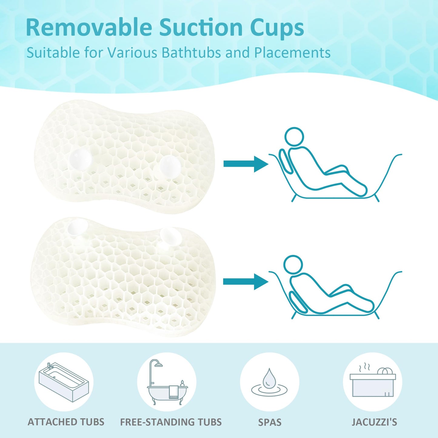 Bath Jello Gel Bath Pillow – Ergonomic Lumbar Support for Bathtub Comfort
