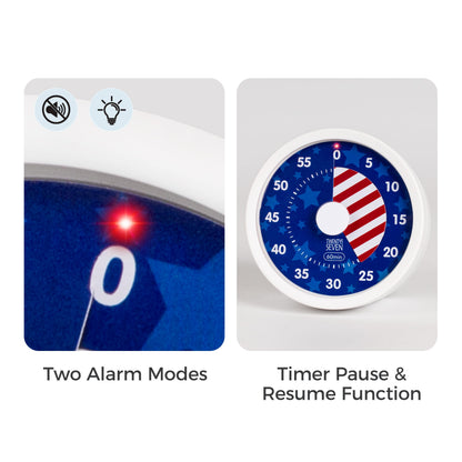 TWENTY5 SEVEN Countdown Timer 3 inch, Silent 60 Minute 1 Hour Visual Timer with Pause, Magnetic Classroom Teaching Tool Office Meeting, Countdown Clock for Kids Time Management, Red White and Blue