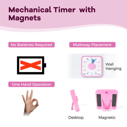TWENTY5 SEVEN Countdown Timer 7.5 inch; 60 Minute 1 Hour Visual Timer – Classroom Teaching Tool Office Meeting, Mechanical Countdown Clock for Kids Exam Time Management Magnetic, Colorful