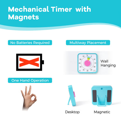 TWENTY5 SEVEN Countdown Timer 7.5 inch; 60 Minute 1 Hour Visual Timer – Classroom Teaching Tool Office Meeting, Mechanical Countdown Clock for Kids Exam Time Management Magnetic, Colorful