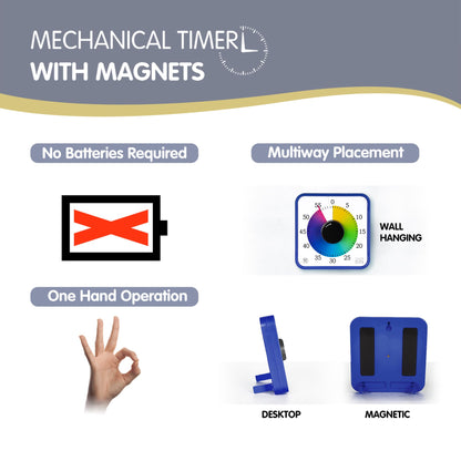 TWENTY5 SEVEN Countdown Timer 7.5 inch; 60 Minute 1 Hour Visual Timer – Classroom Teaching Tool Office Meeting, Mechanical Countdown Clock for Kids Exam Time Management Magnetic, Colorful