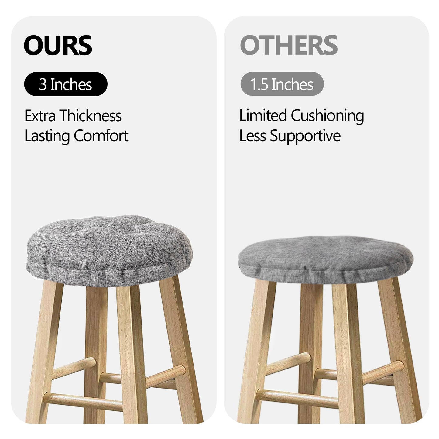 Sunlit Bar Stool Covers - Set of 2 Round Bar Stool Seat Covers, Soft and Cushioned Bar Chair Covers, Easy to Install and Wash, Cover Only, 12 Inch Diameter, Light Gray