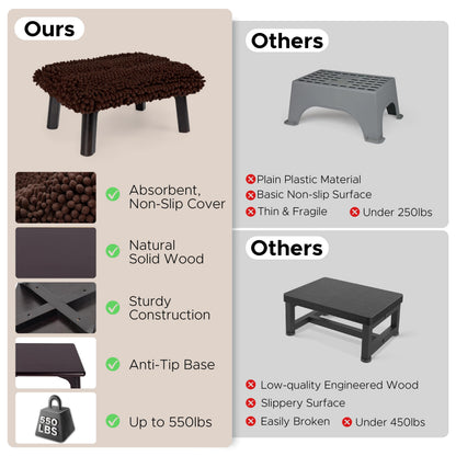 Sunlit One Step Stool, Heavy Duty Bathtub Stool up to 550 lbs, Non-Slip Wood Foot Stool, Wooden Step Stool for Adults, Dark Walnut Bed Step Stools for High Bed, Kitchen Bathroom Bedroom