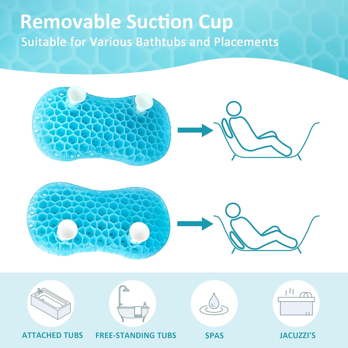 Sunlit Bath Jello Mini Gel Bath Pillows, Lumbar Pillow for Bathtub, Back Support Pillow, Gel Pillow with Non-Slip Suction Cups for Lumbar, Back Rest Support, Fits Curved or Straight Back Tubs, Ice Blue