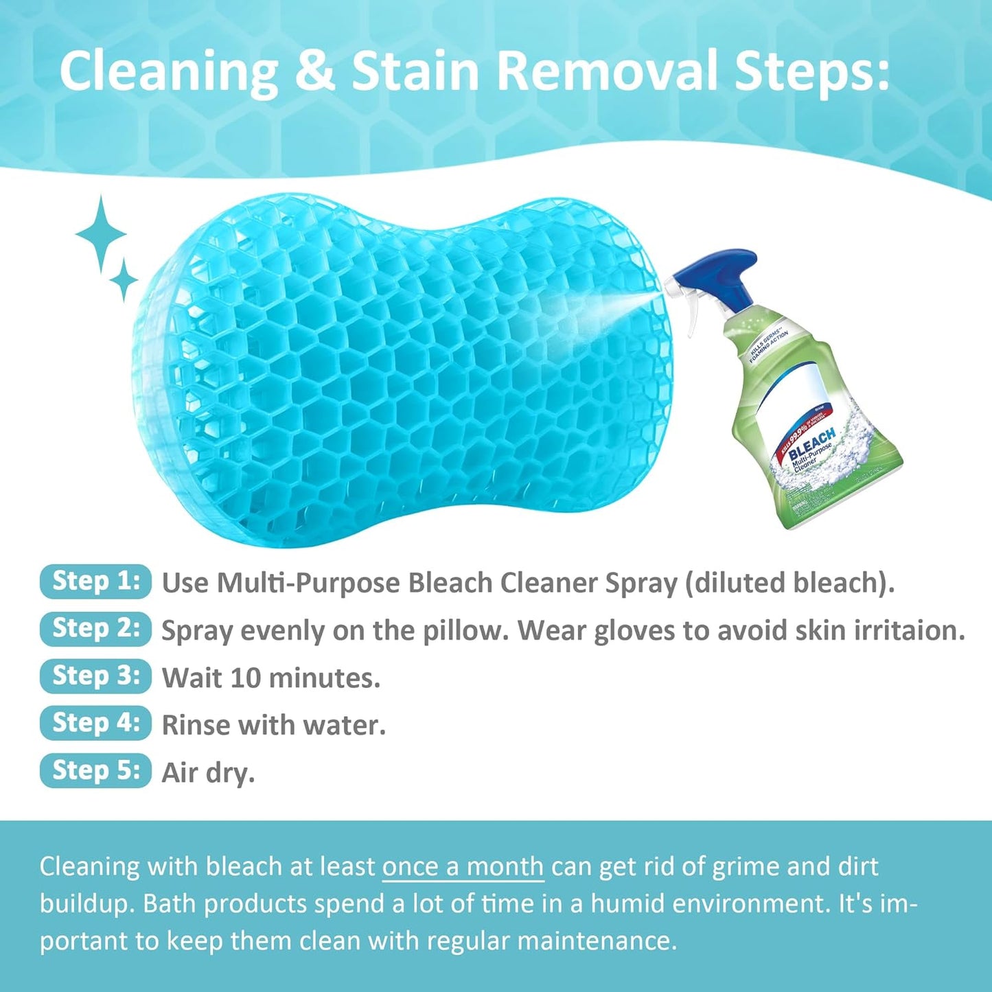 Sunlit Bath Jello Gel Bath Pillows, Lumbar Pillow for Bathtub, Back Support Pillow, Gel Pillow with Non-Slip Suction Cups for Lumbar, Back Rest Support, Fits Curved or Straight Back Tubs, White